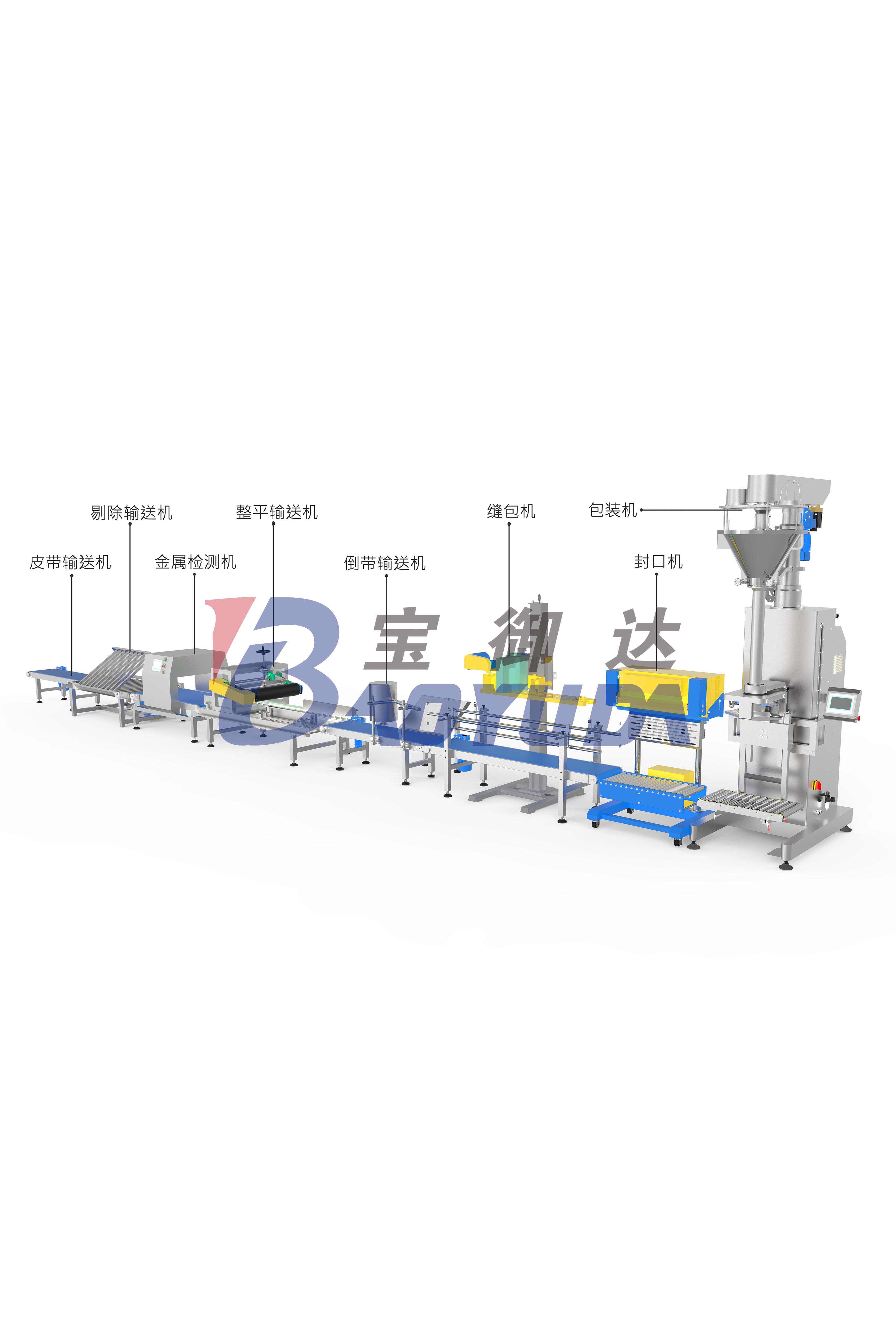 TC-D1包裝機(jī)生產(chǎn)線(xiàn)